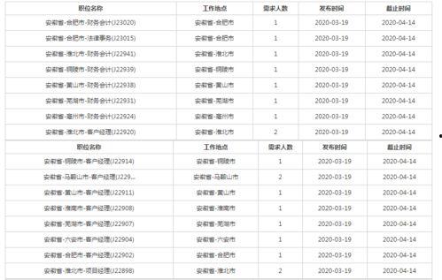 合肥国企爆料最新消息,揭秘重大改革动向与影响  第2张